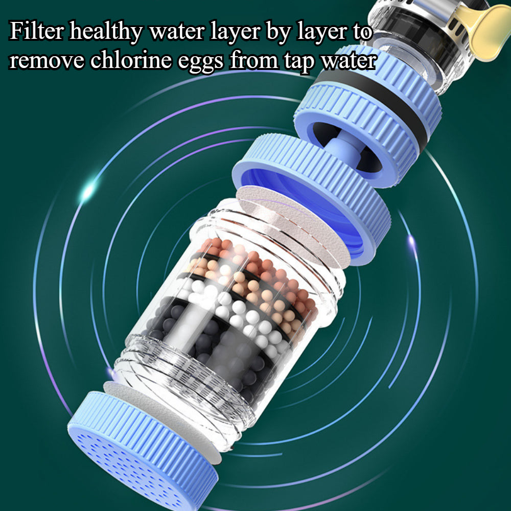2-Pack Faucet Water Filter - Removes Chlorine, Fluoride & Heavy Metals