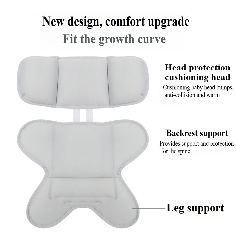 Universal Baby Head & Body Support Pillow – Shock-Resistant, Non-Slip, Compatible with Car Seats & Strollers