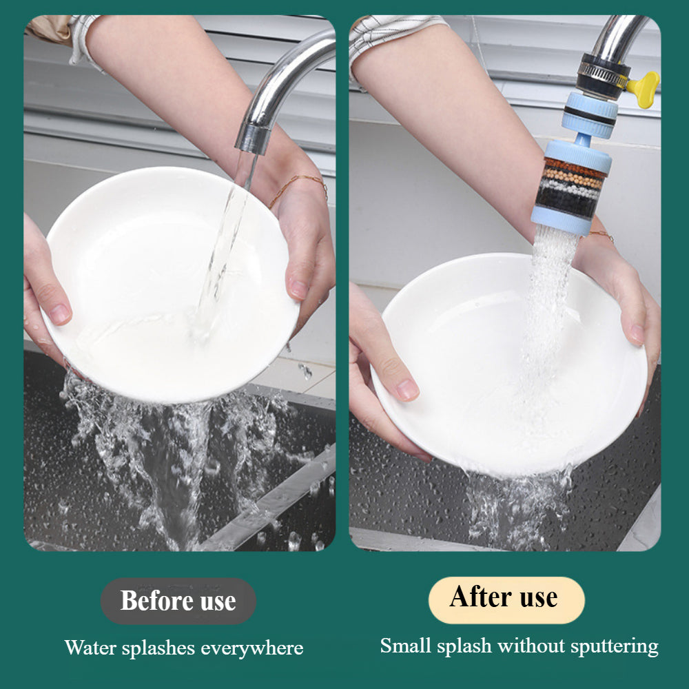 2-Pack Faucet Water Filter - Removes Chlorine, Fluoride & Heavy Metals