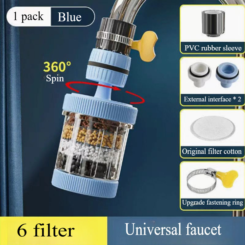2-Pack Faucet Water Filter - Removes Chlorine, Fluoride & Heavy Metals