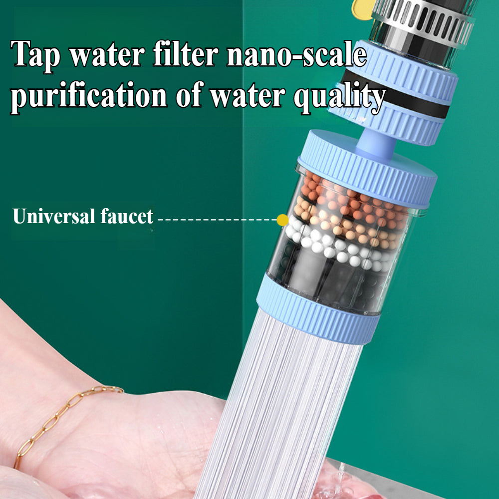 2-Pack Faucet Water Filter - Removes Chlorine, Fluoride & Heavy Metals