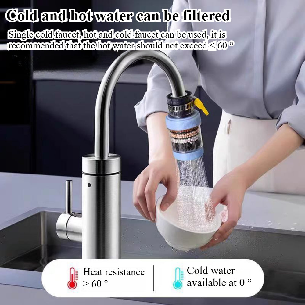 2-Pack Faucet Water Filter - Removes Chlorine, Fluoride & Heavy Metals