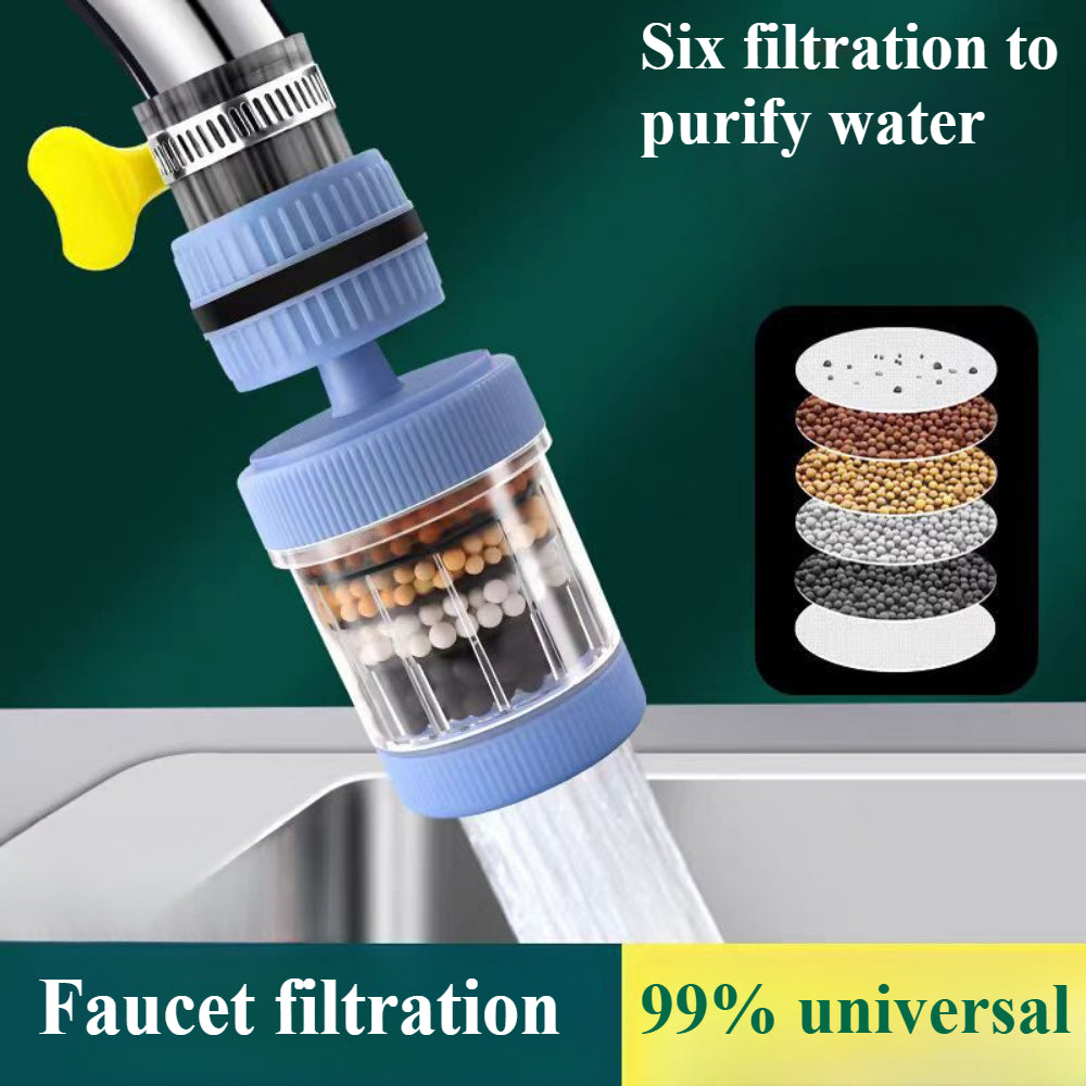2-Pack Faucet Water Filter - Removes Chlorine, Fluoride & Heavy Metals