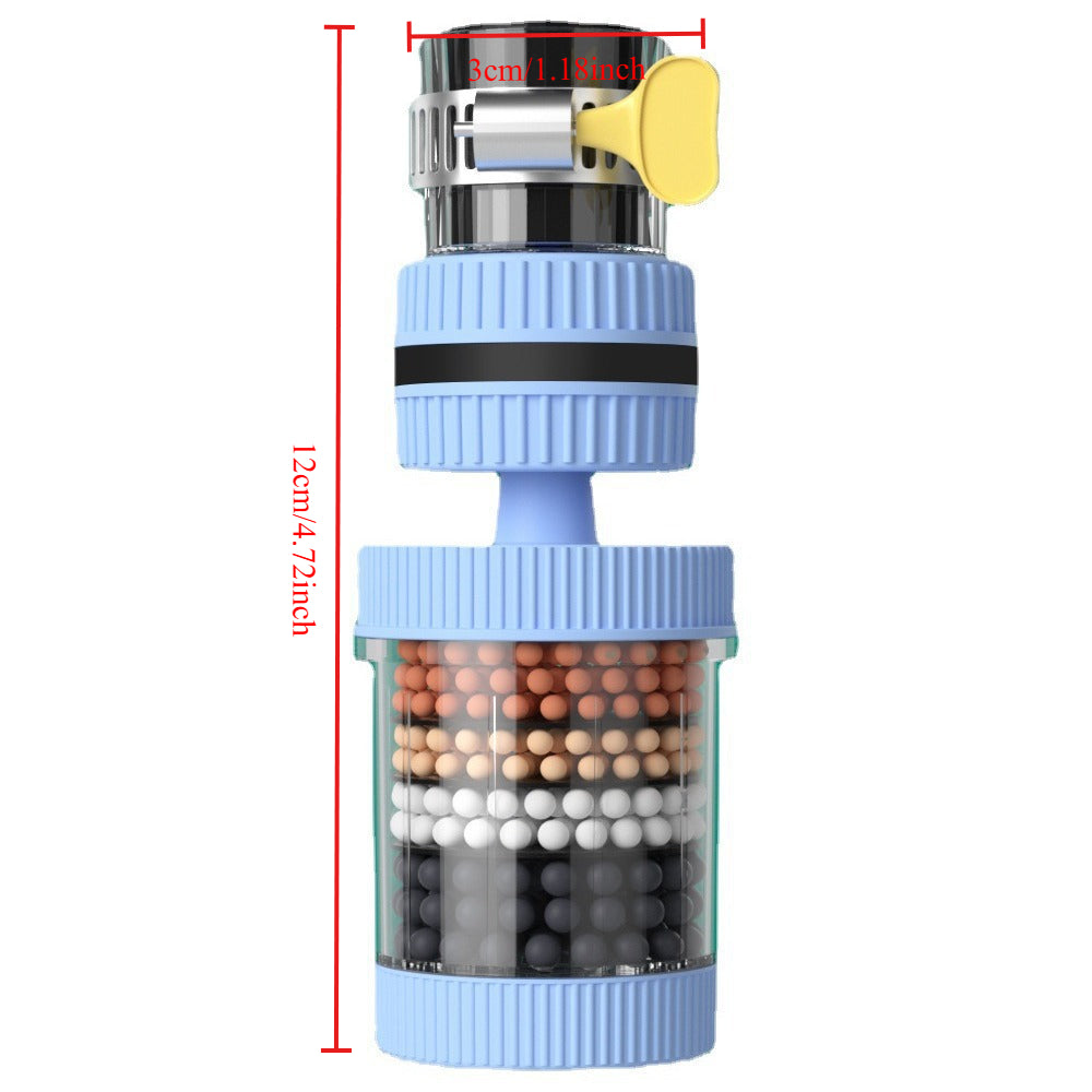 2-Pack Faucet Water Filter - Removes Chlorine, Fluoride & Heavy Metals